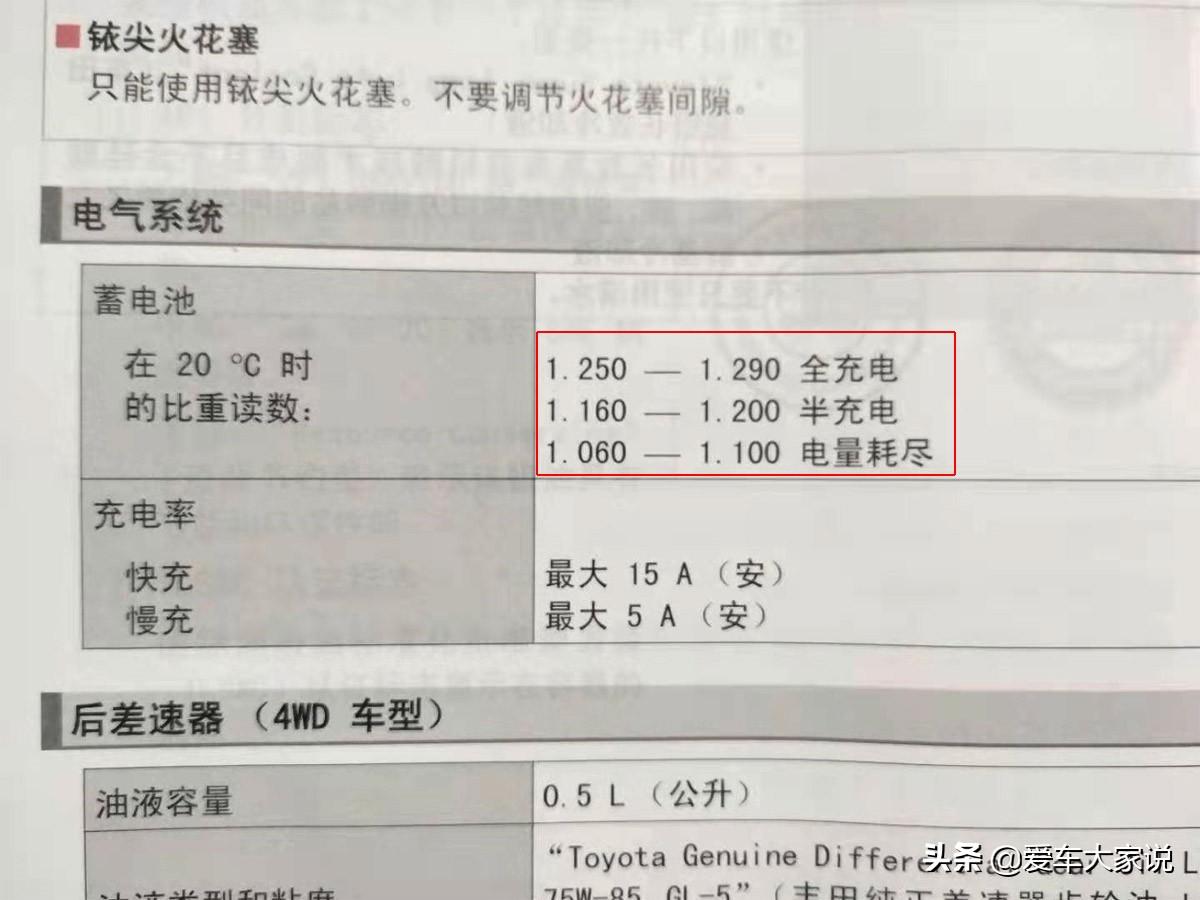 铅酸蓄电池原理_蓄电池原理铅酸电池区别_论述铅酸蓄电池工作原理