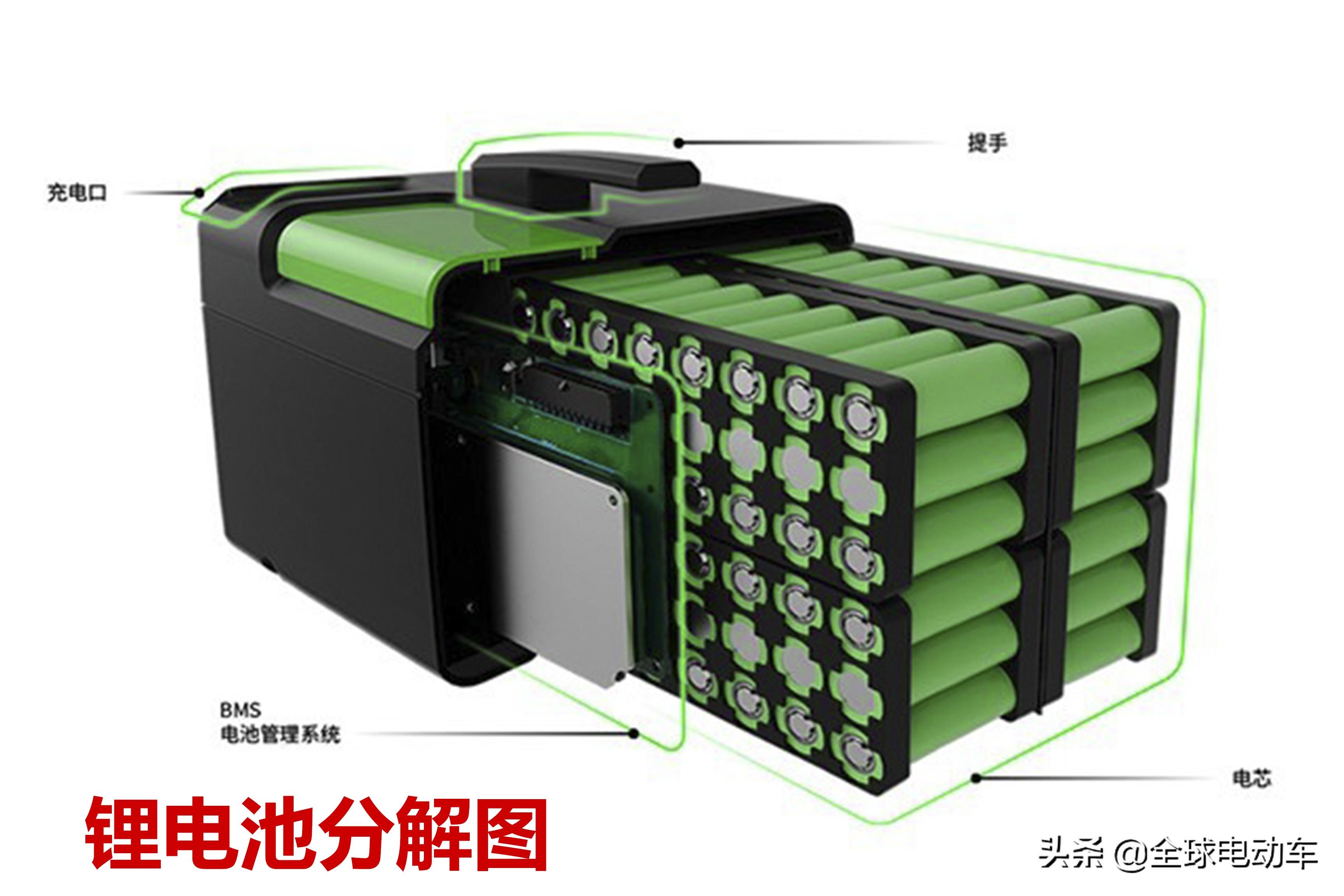 寿命电池胶体有哪些_胶体电池能用几年_胶体电池寿命
