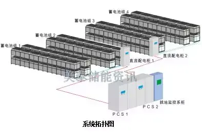 胶体电池充放电参数_胶体电池的充电电压_胶体电池充电参数