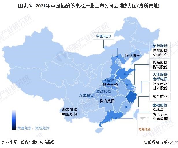 图表3：2021年中国铅酸蓄电池产业上市公司区域热力图(按所属地)