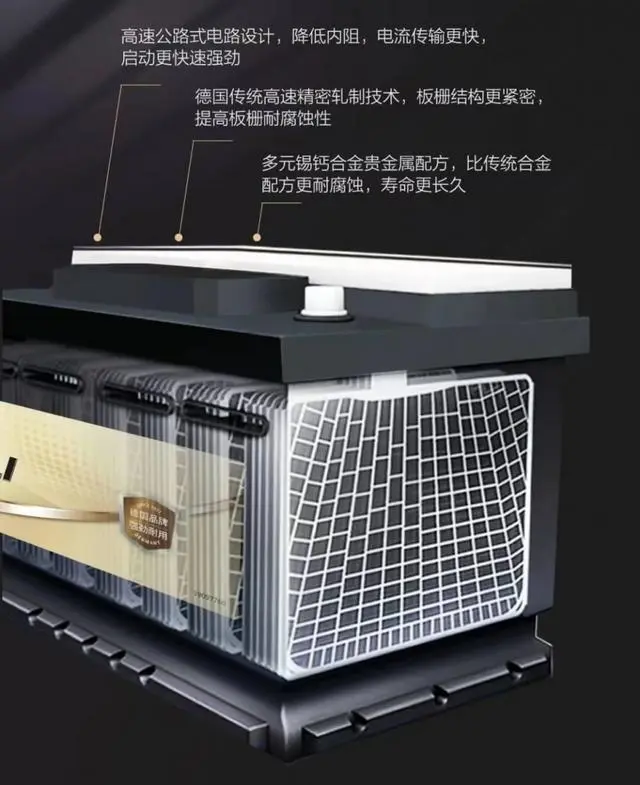 2021铅酸电池十大品牌_铅酸电池品牌前十名_市面上铅酸电池有哪几个品牌