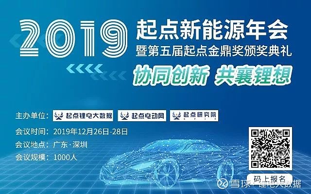 【五行动力•动力电池】起点研究：全国锂电搅拌机设备十大品牌排行榜