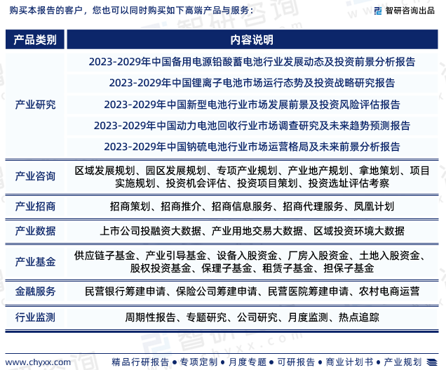 蓄电池行业协会官网_蓄电池行业_蓄电池行业利润率多少