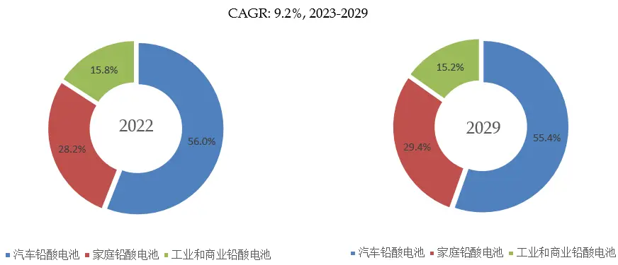 铅酸蓄电池回收价格电池回收_铅酸蓄电池回收有什么用_铅酸蓄电池回收
