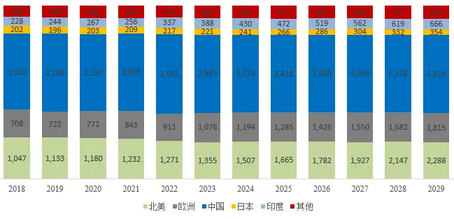 铅酸蓄电池回收_铅酸蓄电池回收价格电池回收_铅酸蓄电池回收有什么用
