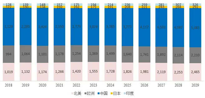 铅酸蓄电池回收有什么用_铅酸蓄电池回收价格电池回收_铅酸蓄电池回收