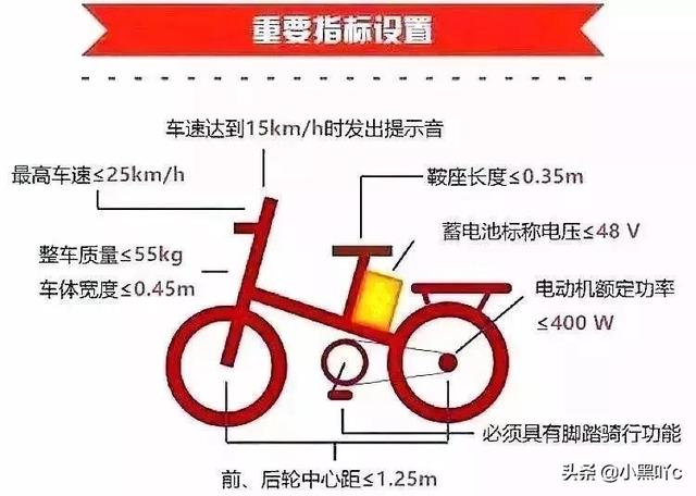 蓄电池和锂电池区别_蓄电池锂电池的区别_蓄电池和锂电池的区别