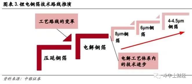 国内胶体电池质量排名_厂家电池胶体排名榜_胶体电池厂家排名