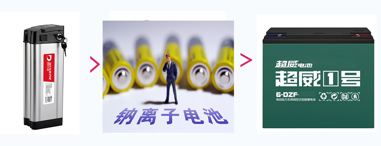 铅酸电池_电瓶车电池铅酸_电池铅酸和锂电池的区别