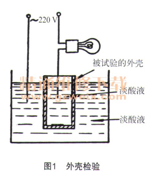 车用蓄电池的修复方案