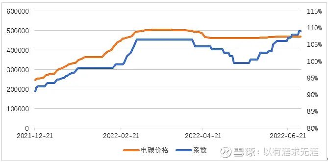 胶体蓄电池回收_胶体电池卖废品多少钱一斤_胶体电池回收价