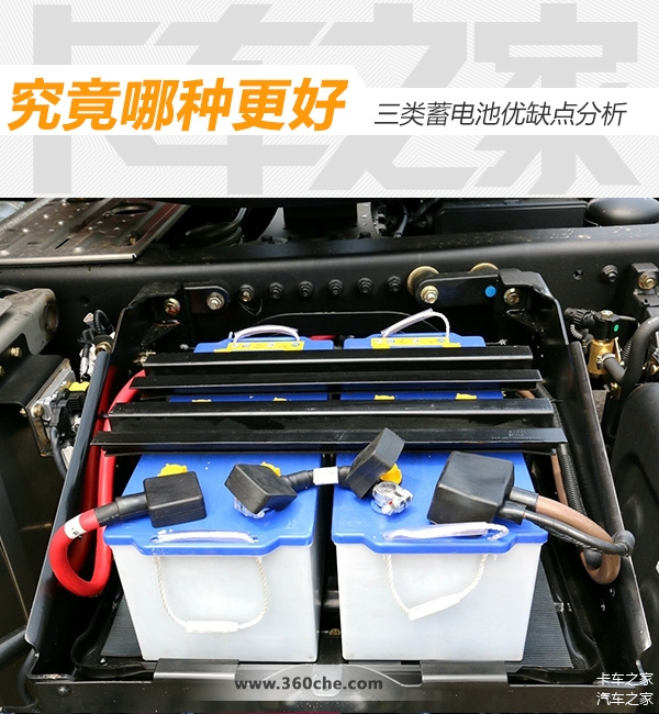 究竟哪个好 三种铅酸蓄电池优缺点分析