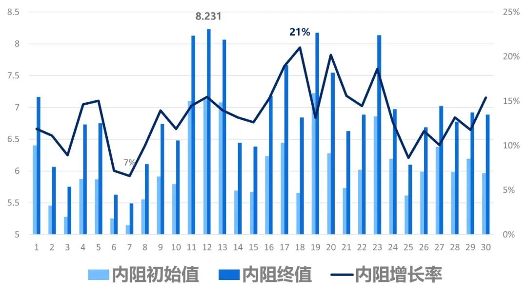 铅酸蓄电池正负极材料_铅酸蓄电池的负极反应_铅蓄电池负极材料是什么