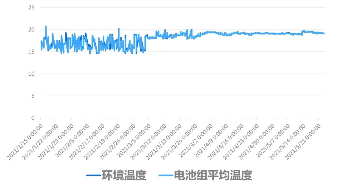 铅酸蓄电池正负极材料_铅蓄电池负极材料是什么_铅酸蓄电池的负极反应