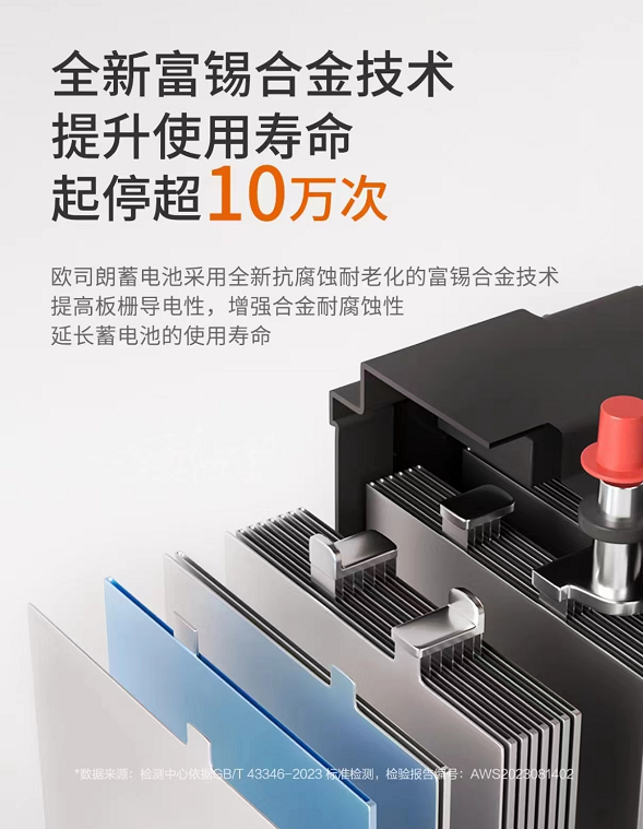 蓄电池品牌哪个好_蓄电池10大品牌_蓄电池哪个品牌好